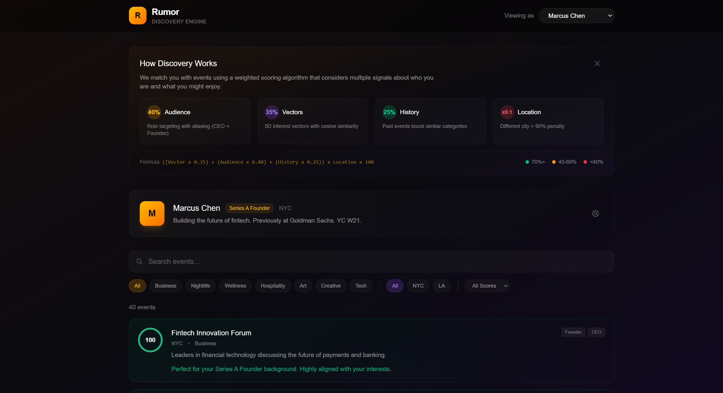 Rumor Discovery - Event Recommendation Engine